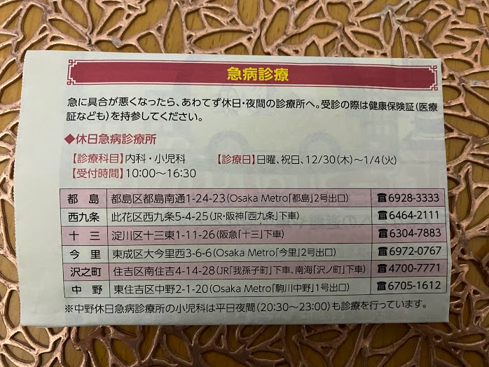 大阪市急病診療一覧①