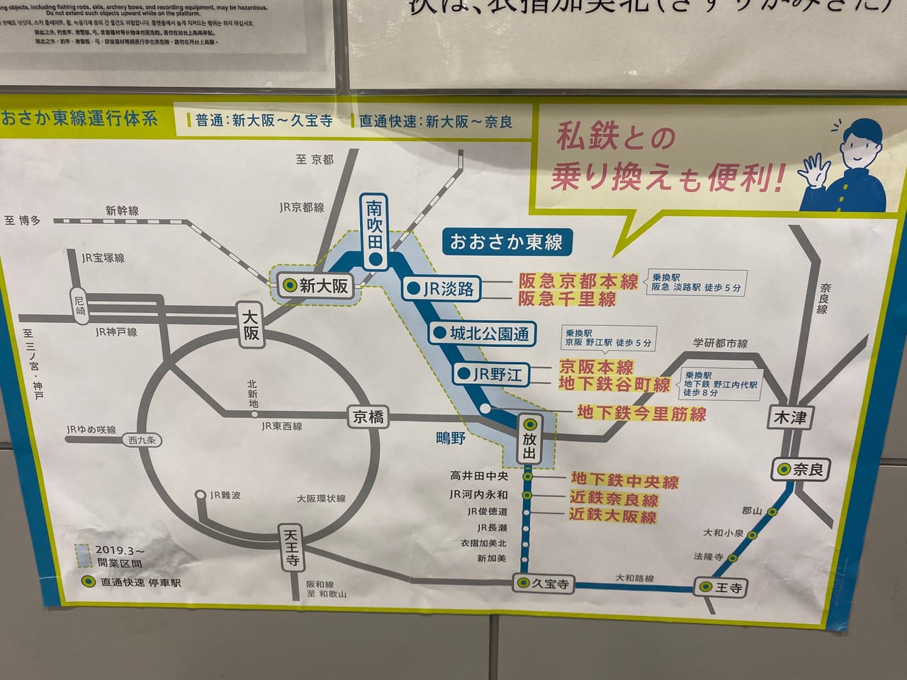 大阪東線運行体系
