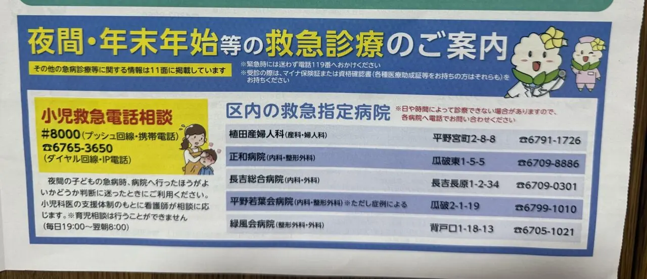 平野区内救急指定病院一覧