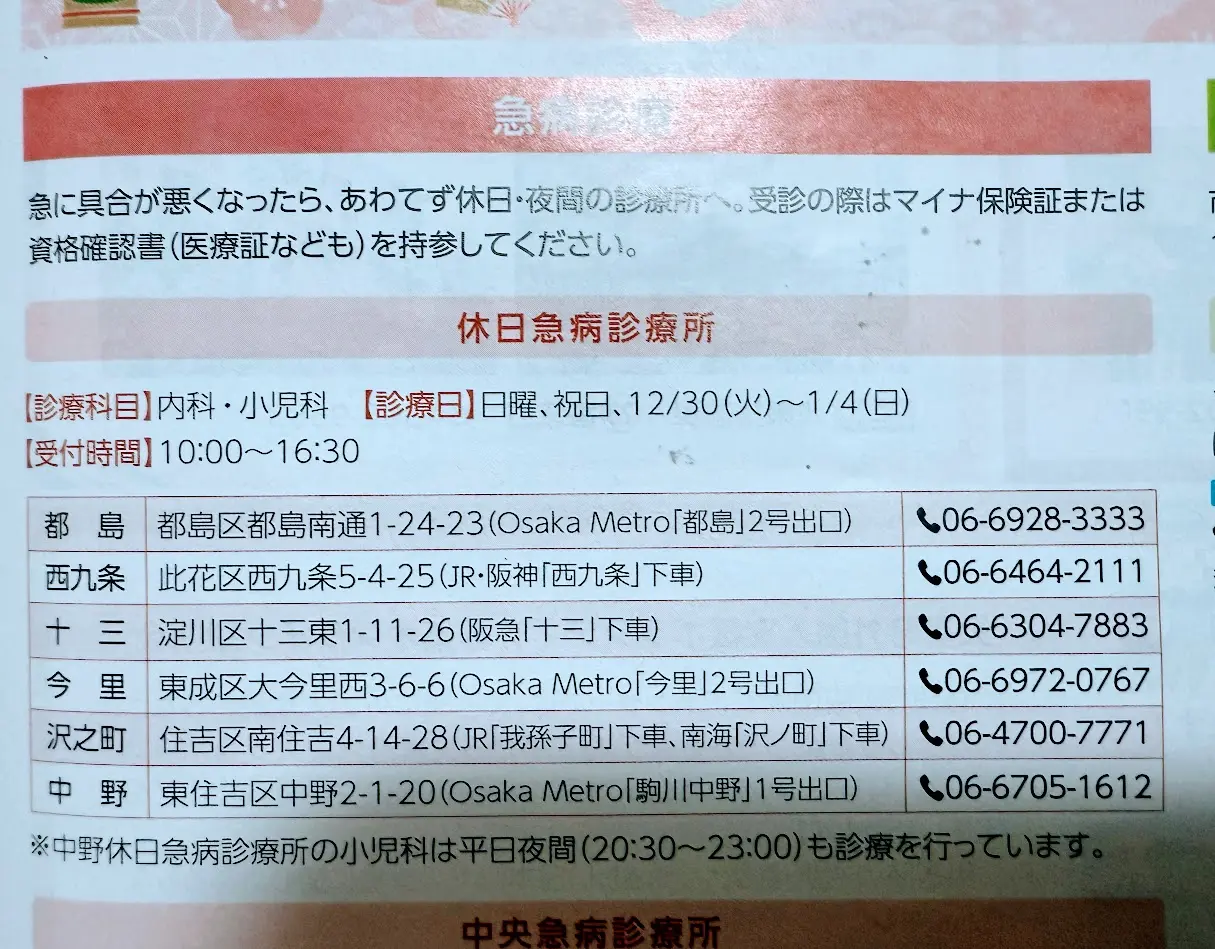 休日急病診療所一覧